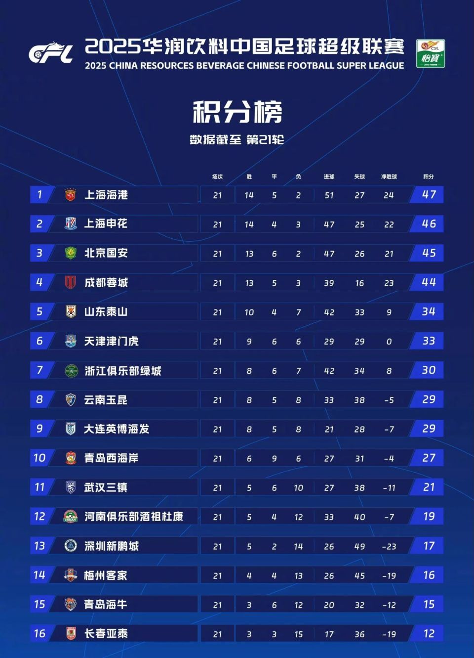 以此表达全, com