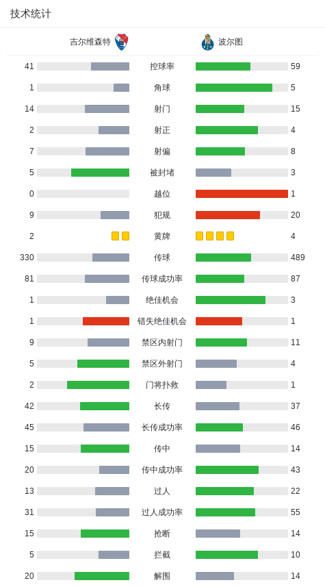 佩佩锦上添